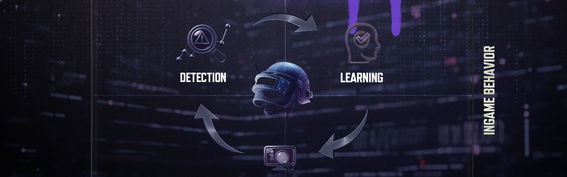 How Anti Cheat Systems Keep Changing in PUBG